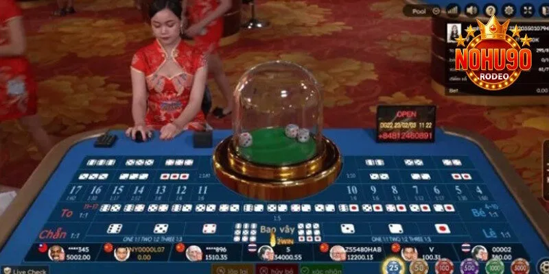 Tài Xỉu Trực Tuyến - Tựa Game Giải Trí Nhanh, Thắng Cực Đã 4 Các hình thức phổ biến khi chơi tài xỉu
