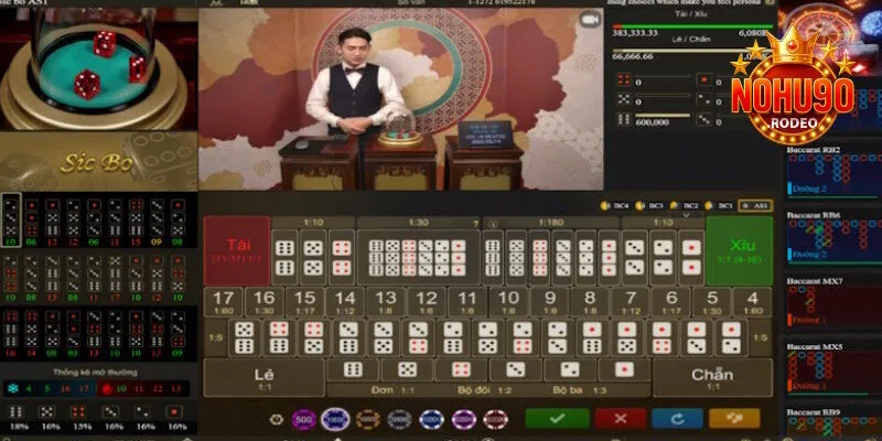 Tài Xỉu Live - Cược Trực Tiếp, Nhận Thưởng Giá Trị Cao 4 Đa dạng cửa đặt hấp dẫn