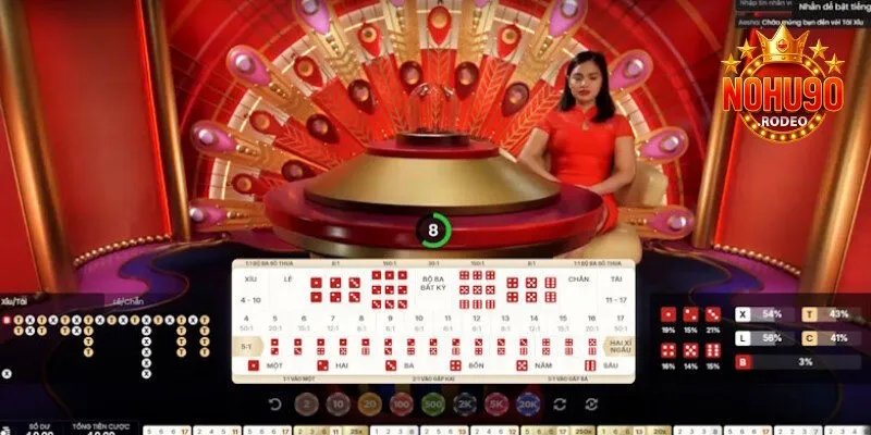 Tài Xỉu Live - Cược Trực Tiếp, Nhận Thưởng Giá Trị Cao 5 Đầu tư hiệu quả với chiến thuật hay